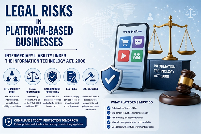 Legal Risk