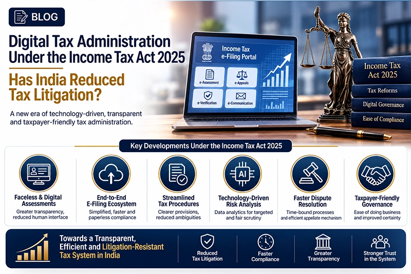 Digital Tax Administration Under The Income Tax Act 2025 Has India Reduced Tax Litigation?