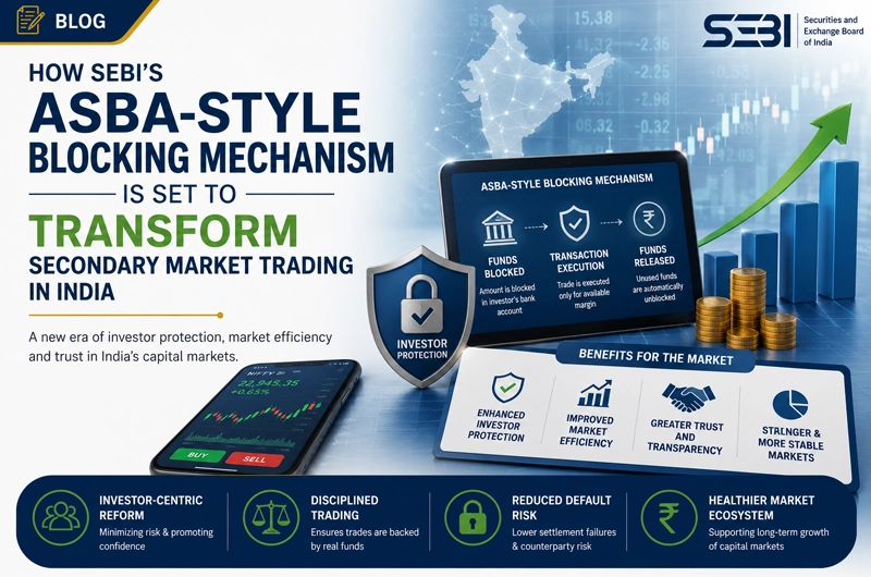 How Sebi’s Asba Style Blocking Mechanism Is Set To Transform Secondary Market Trading In India