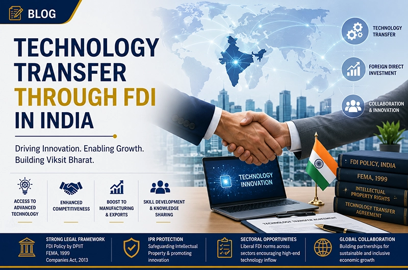 Technology Transfer Through FDI In India