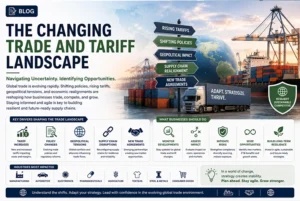 The Changing Trade